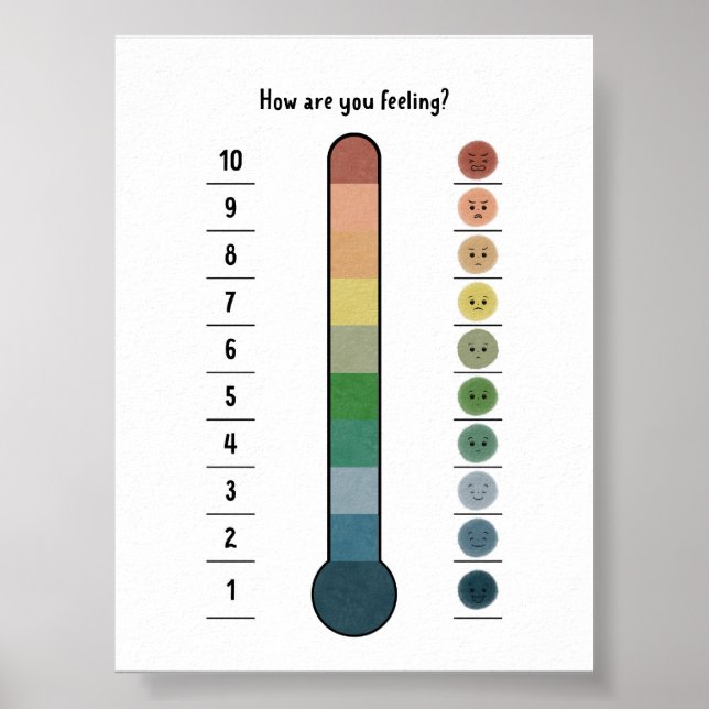 Boho-Gefühle-Thermometer-Poster Poster (Vorne)