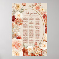 Boho Herbstgarten Gewürze Orangenrost Alphabetisch