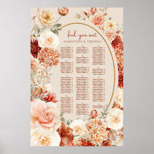 Boho Herbstgarten Gewürze Orangenrost Alphabetisch Poster