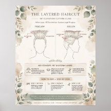 Boho-Layered-Haarschnitt-Diagramm-Poster - 90 Grad