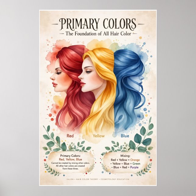 Boho Primärfarben Poster (Vorne)