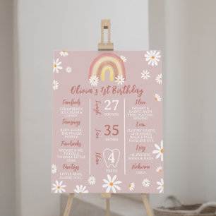 Boho Rainbow Daisy Birthday Milestone Sign Poster