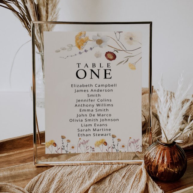 Boho Wildblume Tischkarten Einladung (Von Creator hochgeladen)