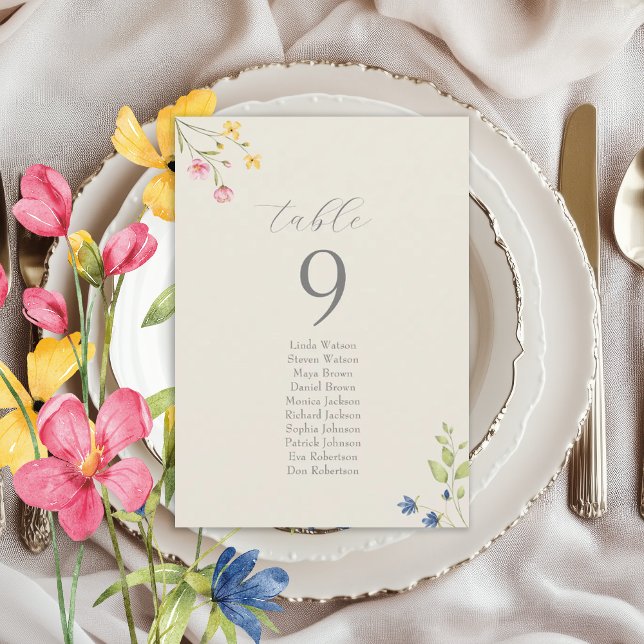Boho-Wildblumen-Hochzeit-Sitzplan (Von Creator hochgeladen)