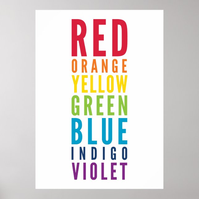 BOLD EDUCATIONAL CLASSROOM ARTE POSTER (Vorne)