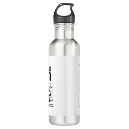 Bookshop-Kunde frage Shopkeeper einen Fragesteg Edelstahlflasche