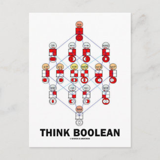 Boolean (Hasse-Diagramm) Postkarte