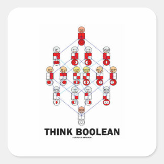 Boolean (Hasse-Diagramm) Quadratischer Aufkleber