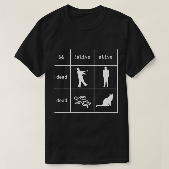 Boolean Logic I m a Programmer- Alive - Dead T-Shi T-Shirt (Design vorne)