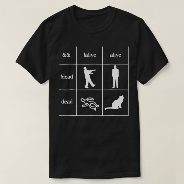 Boolean Logic Ich bin ein Programmierer, der tot i T-Shirt (Design vorne)
