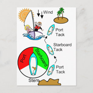 BootBonanza Postkarte