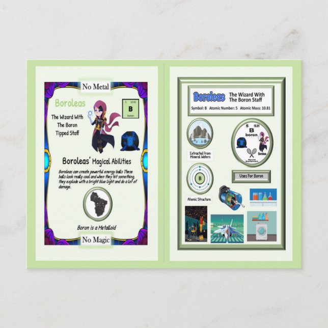 Boroleas - Boron Trading Card Postkarte (Vorderseite)