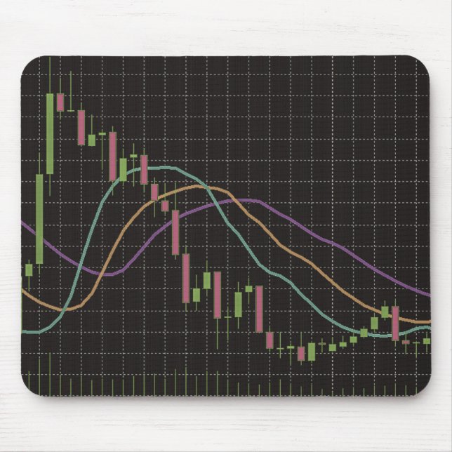 Börsendiagramm für Candlestick Mousepad (Vorne)