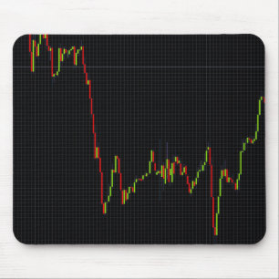Börsendiagramm für Candlestick Mousepad