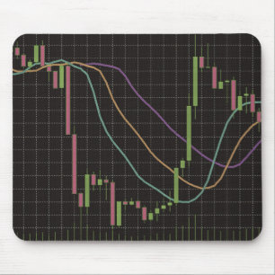 Börsendiagramm für Candlestick Mousepad