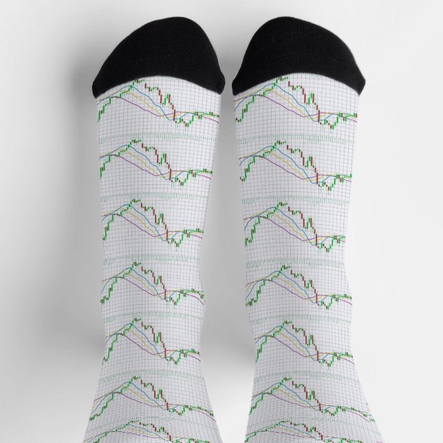 Börsendiagramm für Candlestick Socken (Oben)