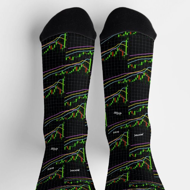 Börsendiagramm für Candlestick Socken (Oben)