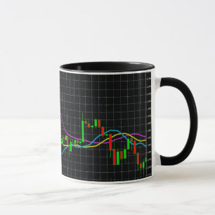 Börsendiagramm für Candlestick Tasse