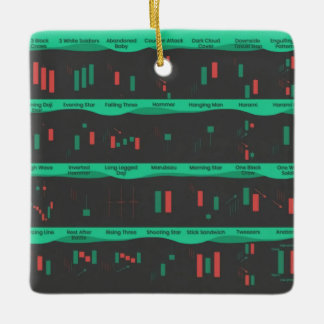 Börsenhandelskarten für Tagesanleger Keramikornament