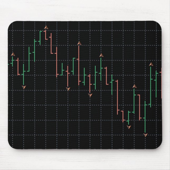 Börsennotierungs-Handelsbilanz Mousepad (Vorne)