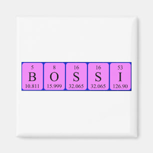 Bossi-Periodenmagnet Magnet
