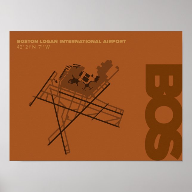 Boston Airport (BOS) Diagramm Poster (Vorne)