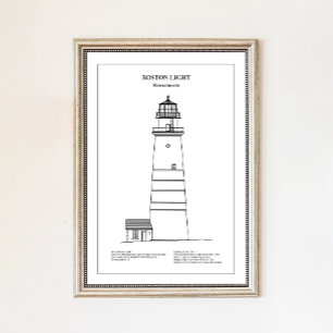 Boston Light Leuchtturm - Massachusetts - BD Poster