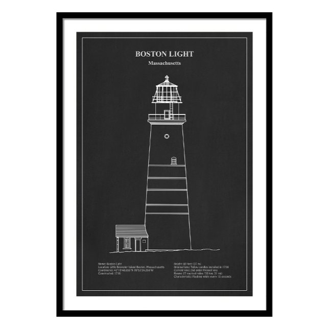 Boston Light Lighthouse - Massachusetts - PD Fotodruck (Von Creator hochgeladen)
