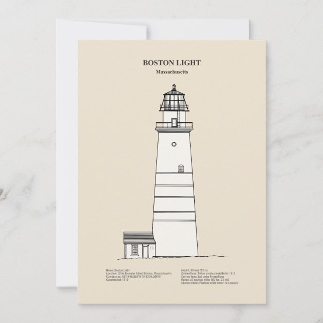 Boston Light Lighthouse - Massachusetts - SBD Dankeskarte (Vorderseite)