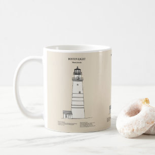 Boston Light Lighthouse - Massachusetts - SBD Kaffeetasse