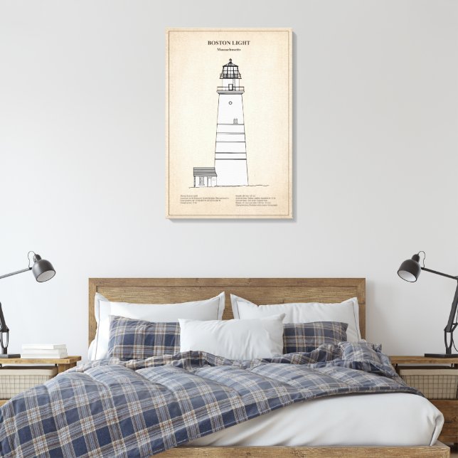 Boston Light Lighthouse - Massachusetts - SBD Leinwanddruck (Insitu (Schlafzimmer))
