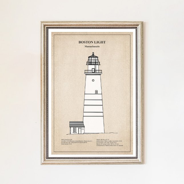 Boston Light Lighthouse - Massachusetts - SBD Poster (Von Creator hochgeladen)