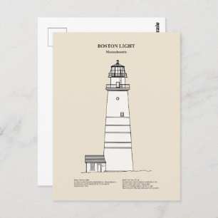 Boston Light Lighthouse - Massachusetts - SBD Postkarte