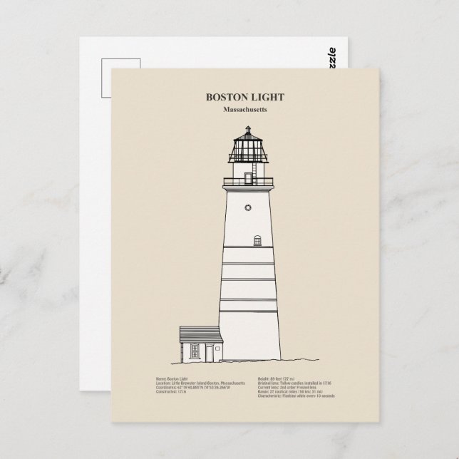 Boston Light Lighthouse - Massachusetts - SBD Postkarte (Vorne/Hinten)
