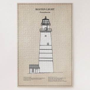 Boston Light Lighthouse - Massachusetts - SBD Puzzle