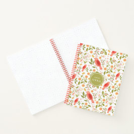 Botanical Birds Pattern – Nature Stationery Design Notizbuch