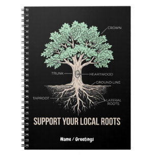 Botanische Baum-Anatomie Unterstützen Sie Ihre Lok Notizblock