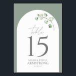 Botanische Hochzeitsempfehlung mit moderner Sage G Tischnummer<br><div class="desc">Herzlich willkommen bei Ihrem Hochzeitsempfang im modernen Stil! Unsere brandneue Botanische Hochzeitsempfehlung "Modern Sage Green Arch" ist ideal für Paare, die einen zeitlosen und zeitlosen Look wünschen. Diese Tischnummer besticht durch einen klassischen, weißen Bogen auf einem knusprigen grünen Hintergrund mit zarten botanischen Aquarellakzenten für eine beeindruckende Touch von naturlich inspiriert...</div>