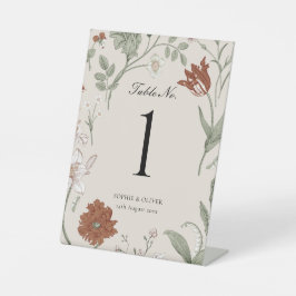 Botanische Tischnummern Sockelschild