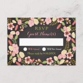 Botanischer Krängungsausweis RSVP Karte