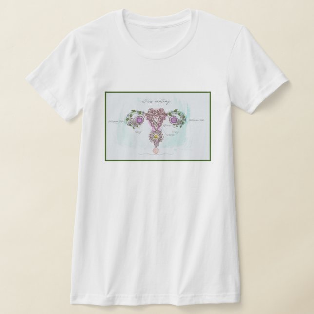 Botanischer Uterus-Anatomie-T - Shirt (Ablage )
