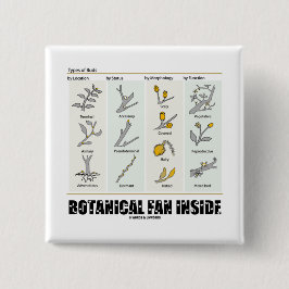 Botanisches Fan-Innere (Arten der Knospen) Button