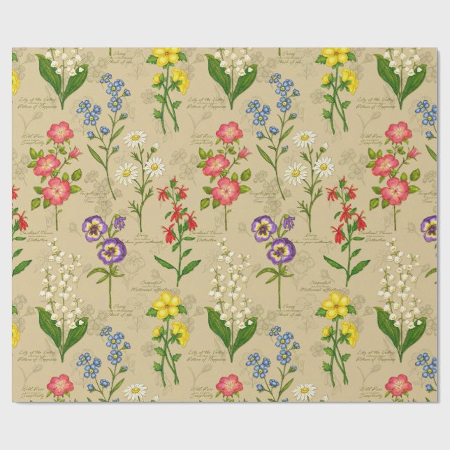 Botanisches Geschenkpapier (Flach)