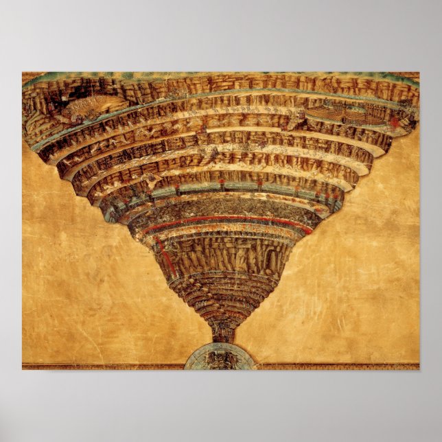 Botticelli "Inferno" Poster (Vorne)