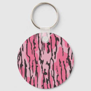 Bottom Lands Camo Rosa für Frauen und Mädchen Schlüsselanhänger