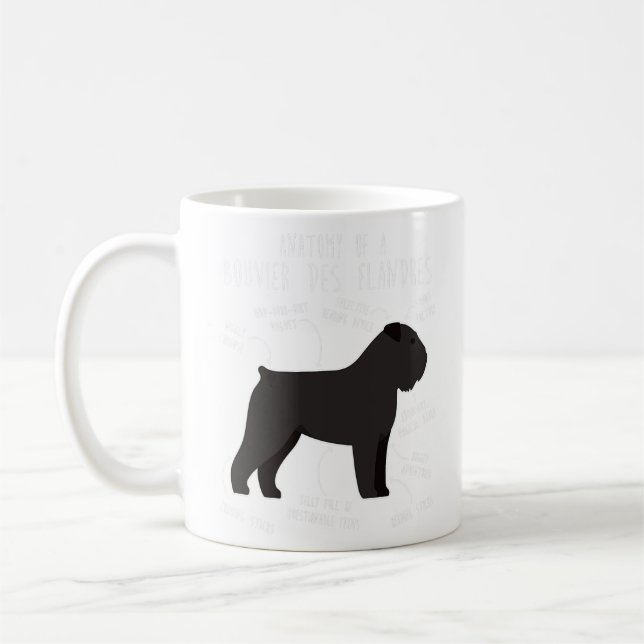 Bouvier Des Flandres Dog Anatomie 2 Kaffeetasse (Links)