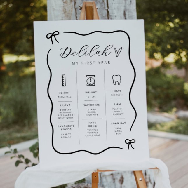 Bow Wavy Border Milestone Poster (Von Creator hochgeladen)