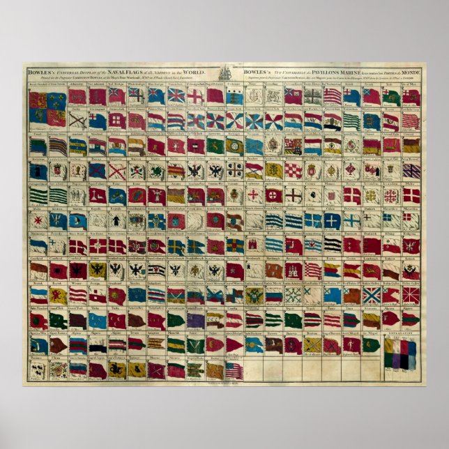 Bowles's Marinefahnen der Welt Poster (Vorne)