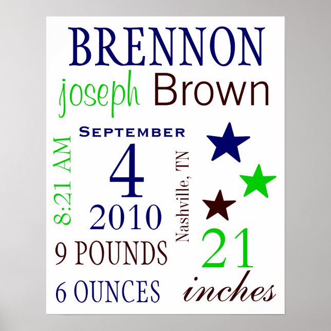 Boy Birth Stats Poster (Vorne)