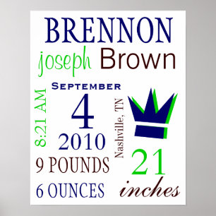 Boy Birth Stats Poster